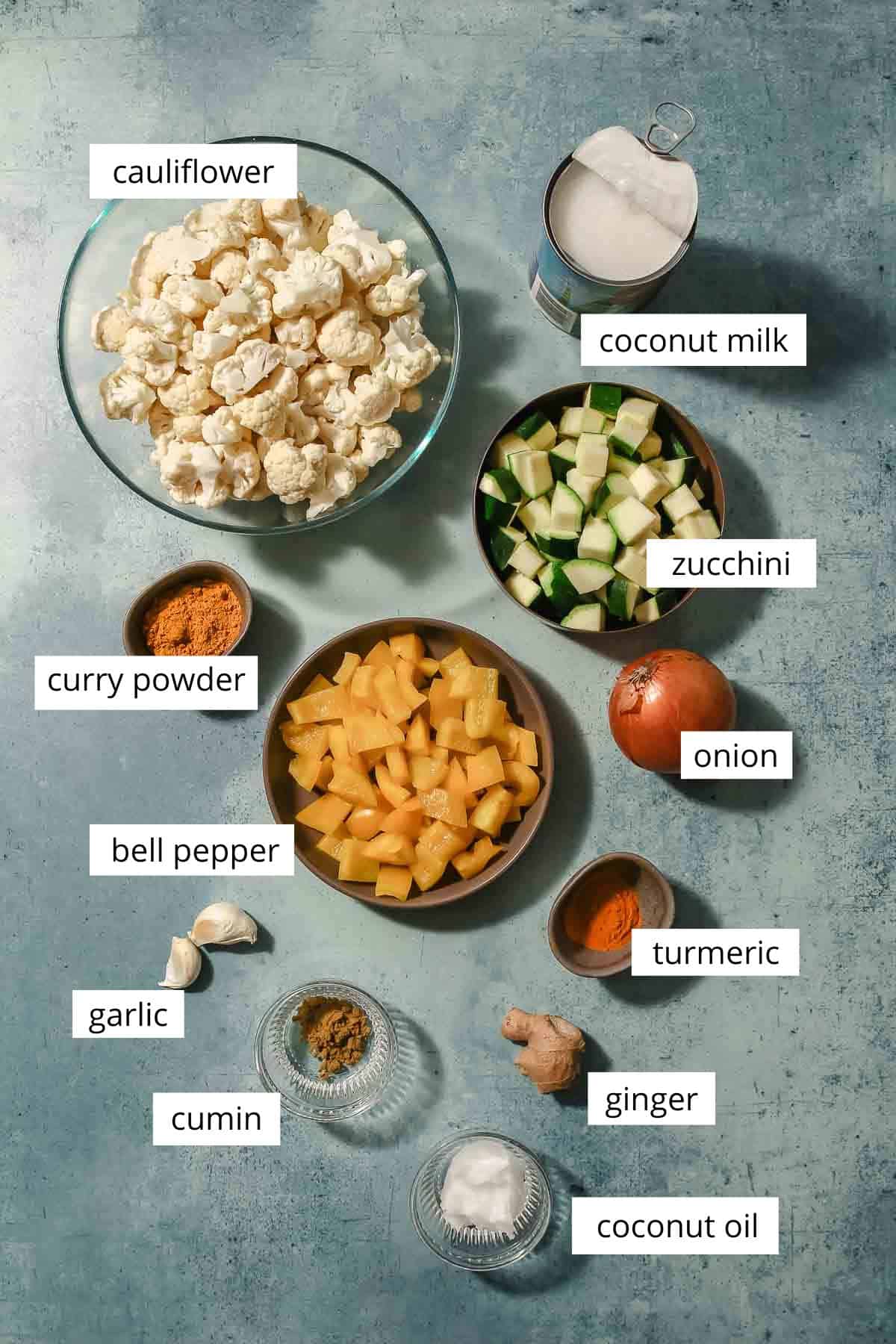 ingredients for yellow mixed vegetable curry with labels.